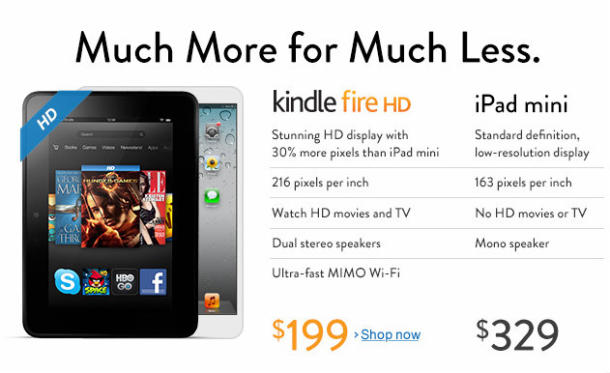 Amazon sells record number of Kindle Fire HDs after Apple's iPad Mini announcement
