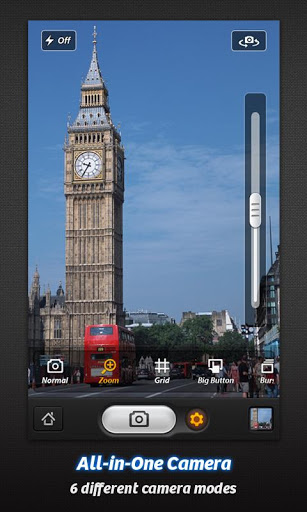 fotor modes