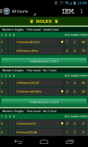 wimbledon scores