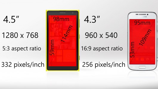 lumia-1020-vs-galaxy-s4-zoom-5