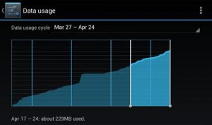 Data_usage_on_Android_tablet_thumb