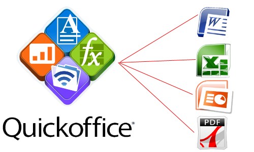 QuickOffice Now Free - And You Get 10GB of Extra Google Drive Storage