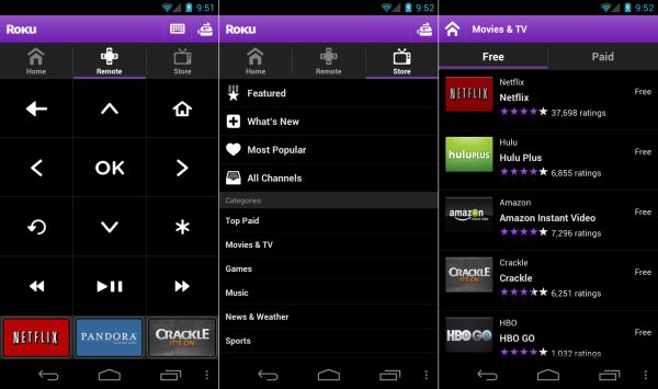 roku 2