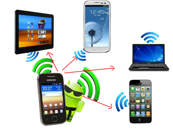 Portable Wifi Hotspot - Let's Share Internet and Spread the Love